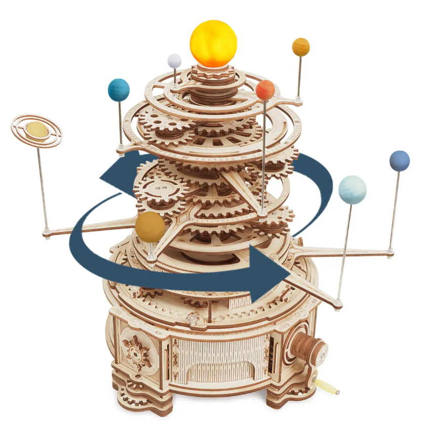 Rotatable Mechanical Orrery